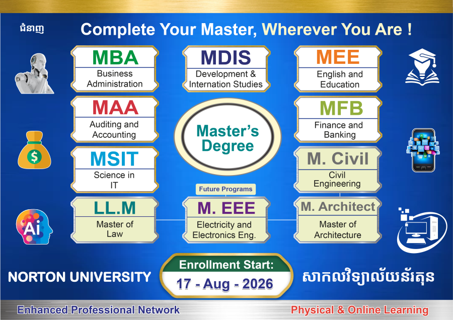 Norton University Graduate School