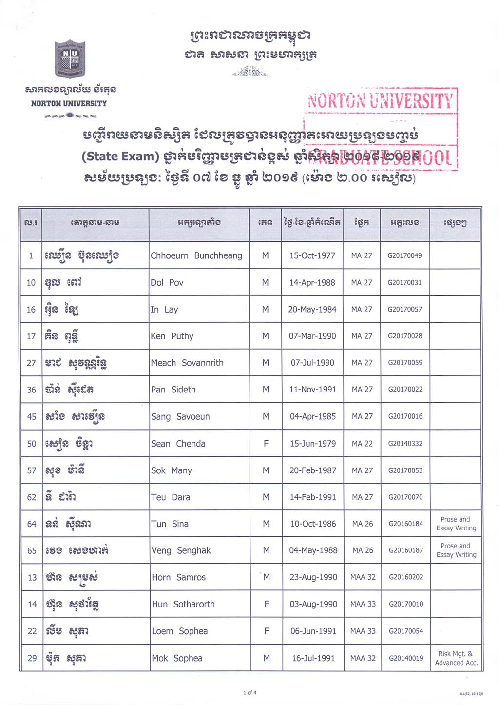 បញ្ជីរាយ​នាម​និស្សិត​ដែល​ត្រូវ​បាន​អនុញ្ញាត​ឲ្យ​ប្រឡង​បញ្ចប់​ (State Exam) ថ្នាក់​បរិញ្ញាបត្រ​ជាន់​ខ្ពស់​ ឆ្នាំ​សិក្សាស​ ២០១៨-២០១៩ សម័យ​ប្រឡង​ ថ្ងៃទី០៧ ខែ​ធ្នូ ឆ្នាំ​២០១៩