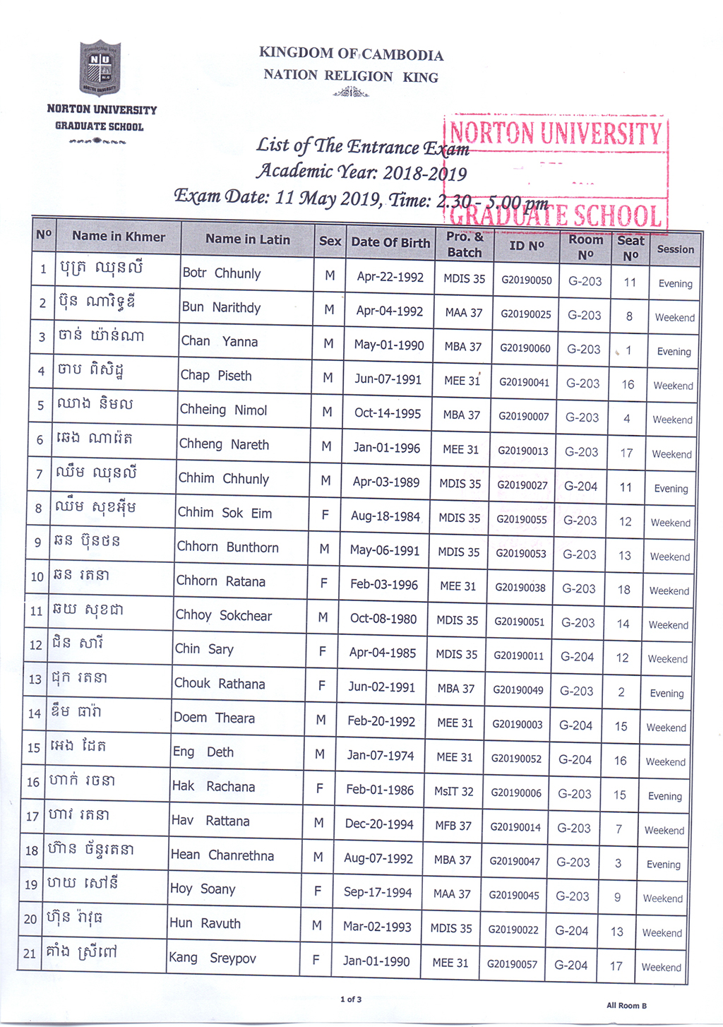 Subjects and list for the entrance exam, Academic Year 2018 - 2019