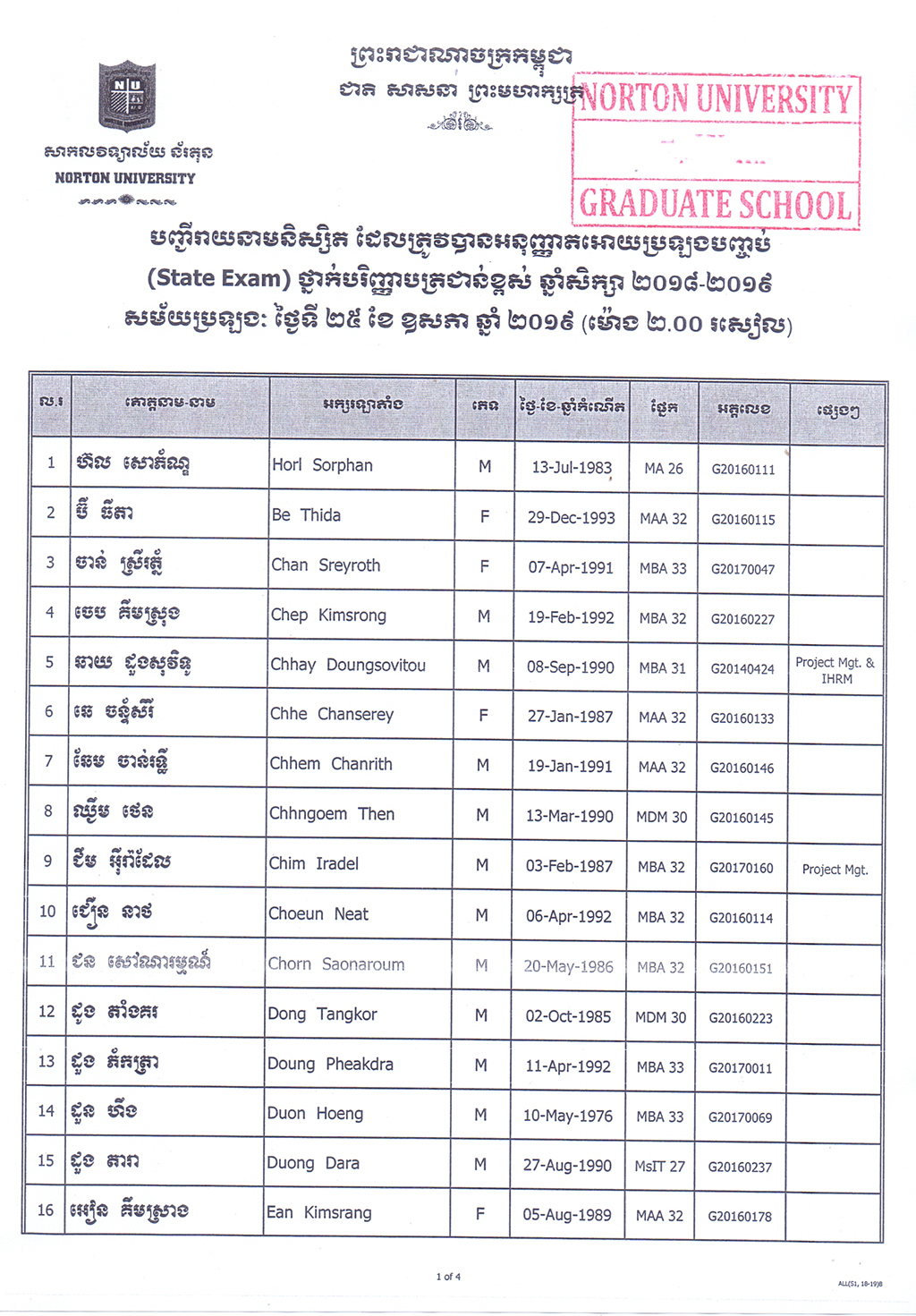 បញ្ជីរាយ​នាម​និស្សិត​ដែល​ត្រូវ​បាន​អនុញ្ញាត​ឲ្យ​ប្រឡង​បញ្ចប់​ (State Exam) ថ្នាក់​បរិញ្ញាបត្រ​ជាន់​ខ្ពស់​ ឆ្នាំ​សិក្សាស​ ២០១៨-២០១៩ សម័យ​ប្រឡង​ ថ្ងៃទី២៥​ ខែ​ឧសភា ឆ្នាំ​២០១៩ (ម៉ោង ២ រសៀល)